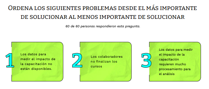 Findings & Learnings: Radiografía de la capacitación empresarial